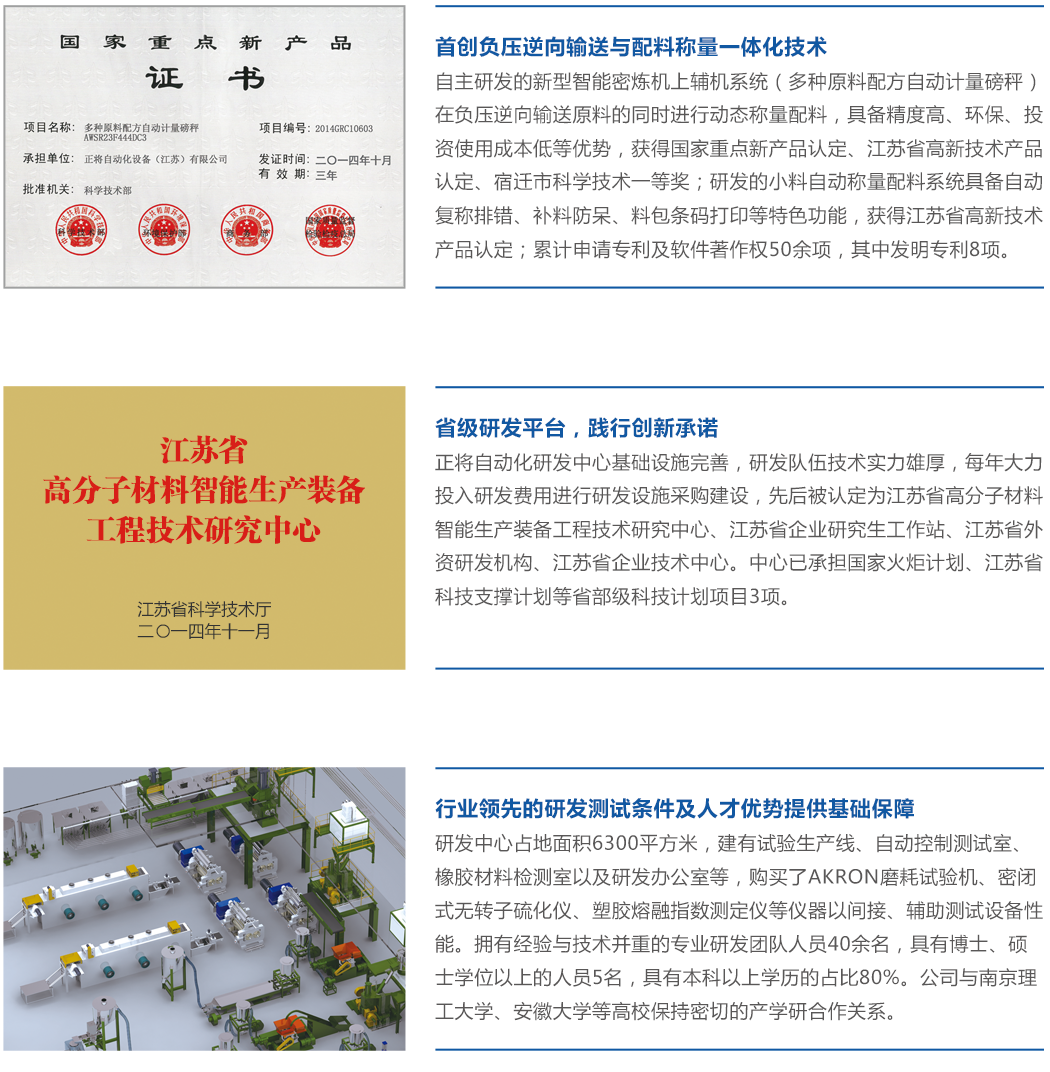 密炼机上辅机系统|小料秤|自动称量|配料系统|气力输送