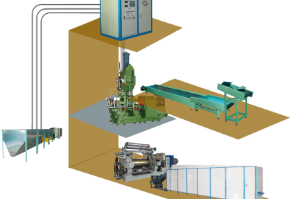 万马力炼胶生产线